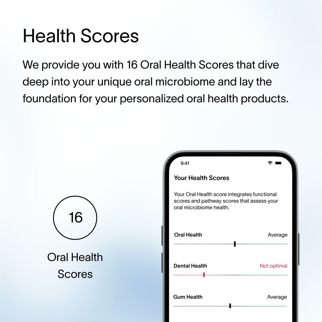 Oral Health Intelligence™ Test