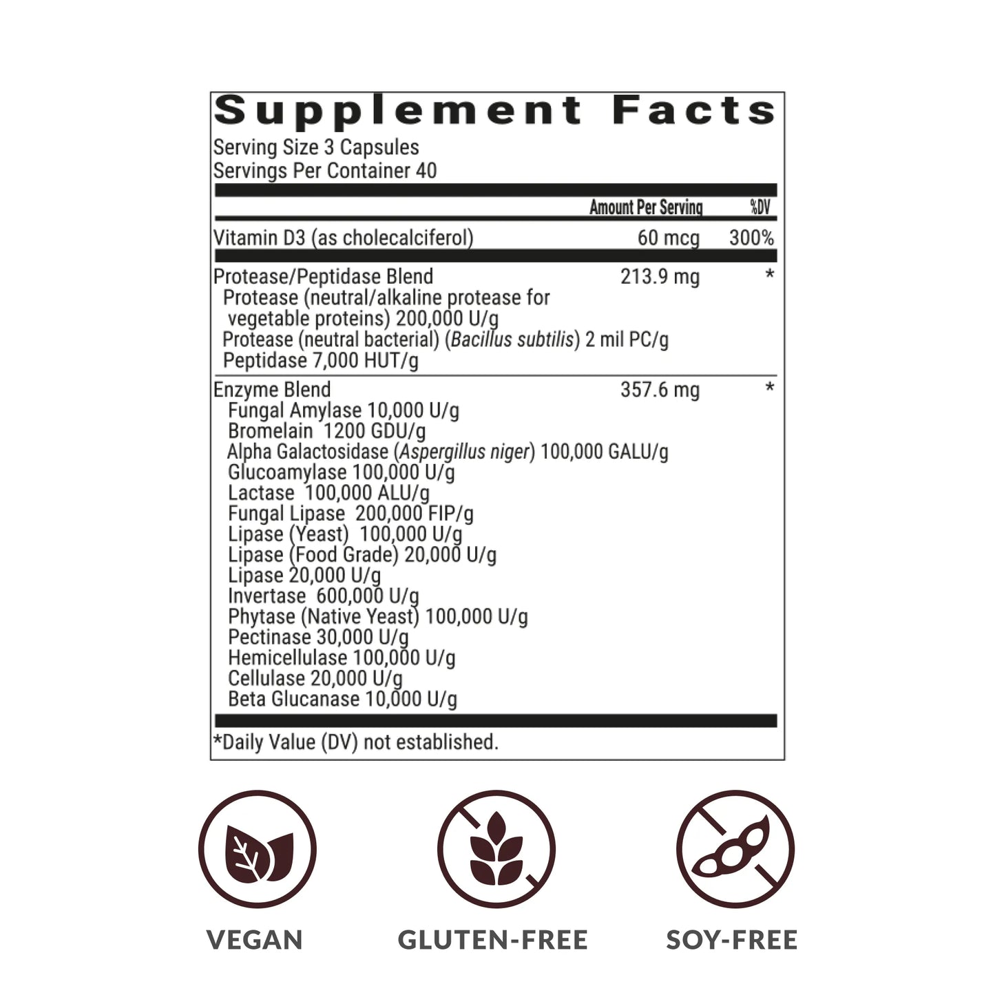 Masszymes facts
