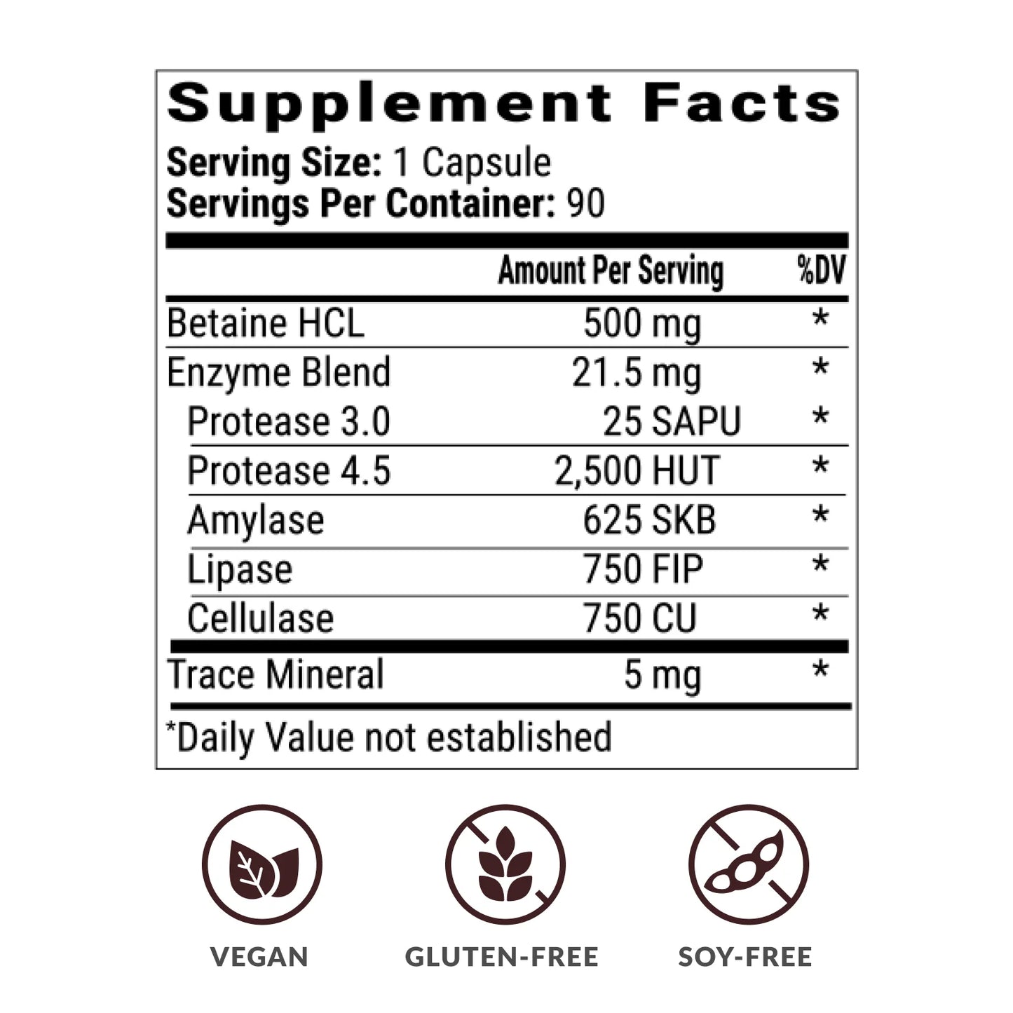 Bioptimizers HCL Brekthrough - Ingredients