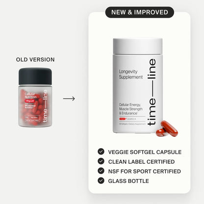 Mitopure