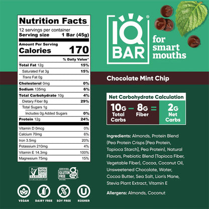 Chocolate Mint Chip