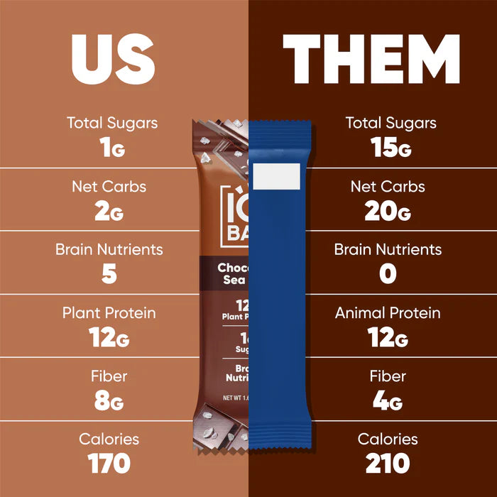 Chocolate Sea Salt
