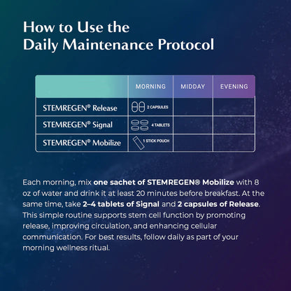 Daily Maintenance Protocol