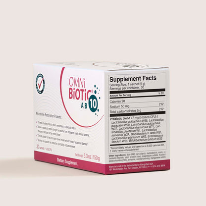 Gut Health Reset Program