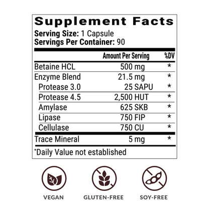 Bioptimizers HCL Brekthrough - Ingredients